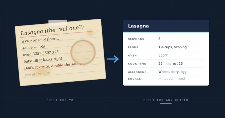 An old stained handwritten recipe card beside a clean, structured recipe card with labeled fields for servings, oven temperature, cook time and allergens